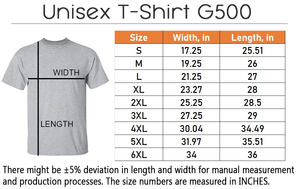 AllSize